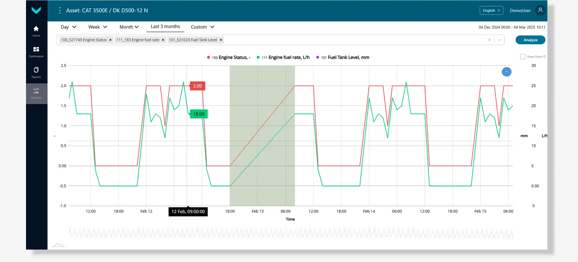 modo-funcionamiento-motor