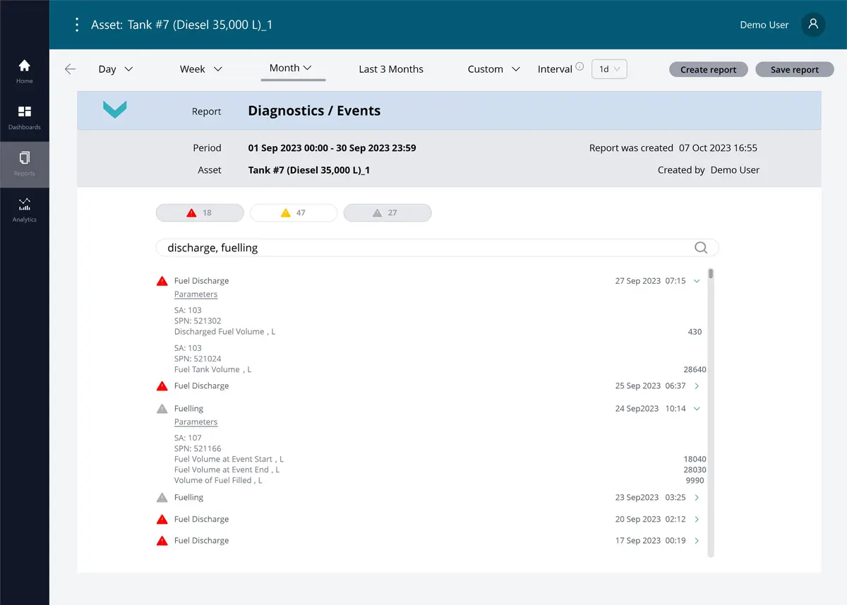 tank-discharge-fuelling-fuel-2