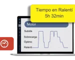 tiempo-del-motor-mob