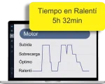 tiempo-del-motor